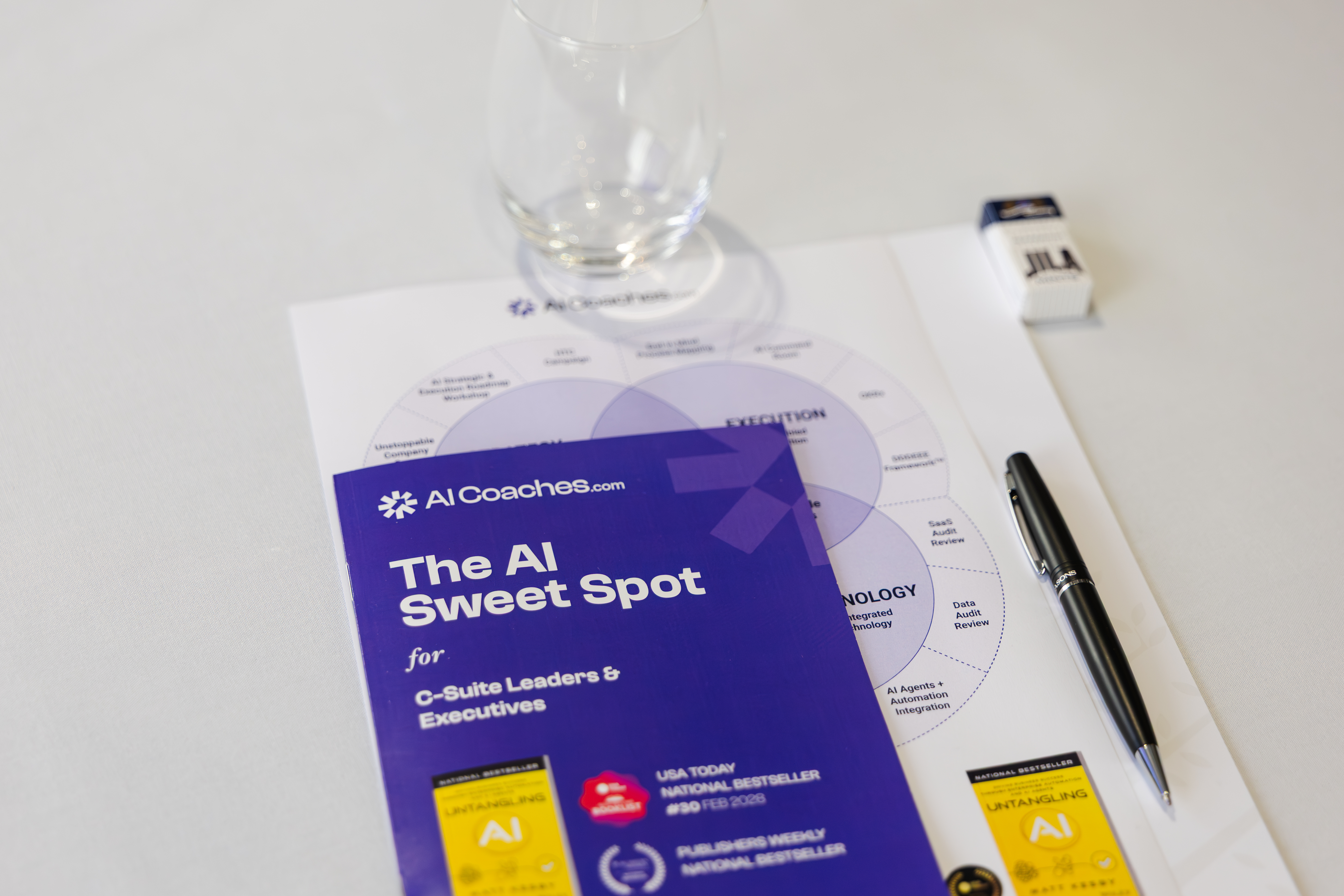 Implementation & Support